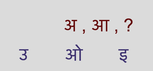 Hindi Vowel Activities