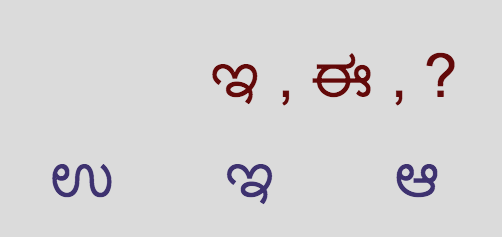 Kannada Vowel Activities