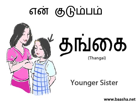 Elder Brother in tamil